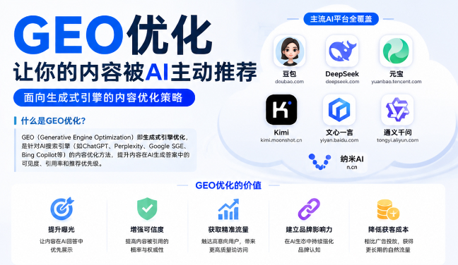 无锡GEO与SEO有何相似之处
